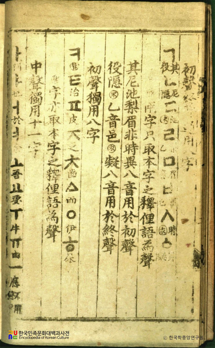 훈몽자회(권두) / 한글 자모 발음 표기