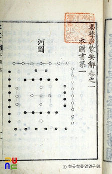 역학계몽요해 / 본도서