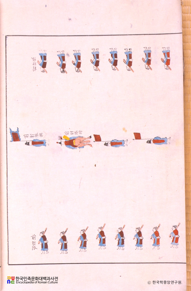 가례도감의궤 중 친영거동반차도