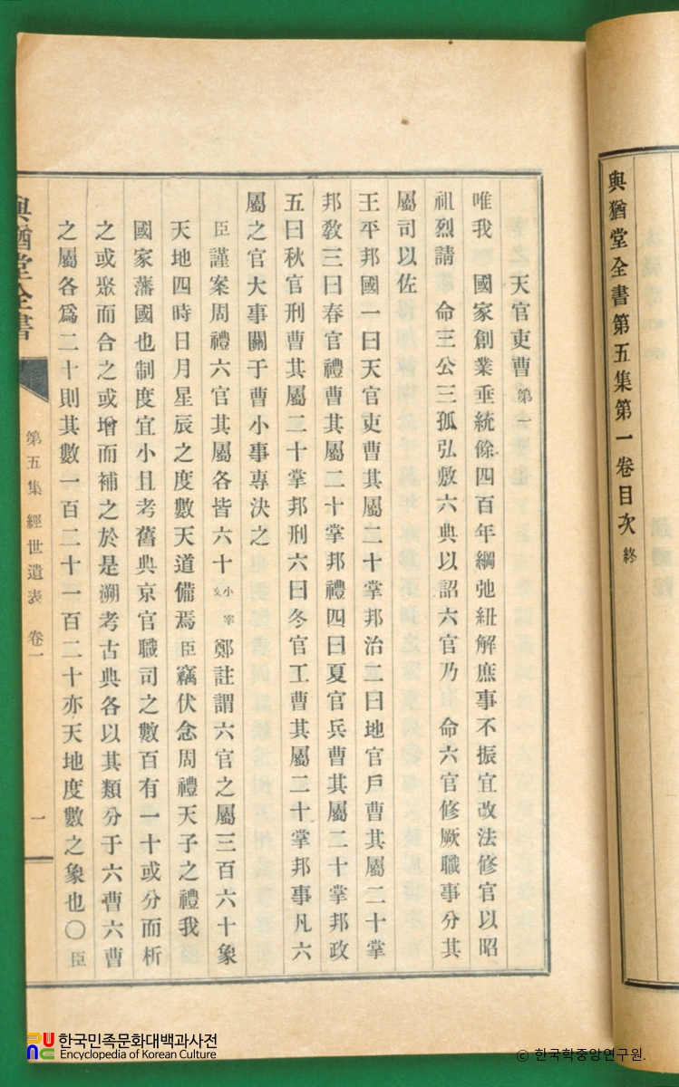 여유당전서(제5집) / 경세유표