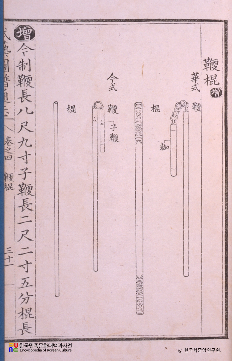 무예도보통지 / 곤봉보0-2