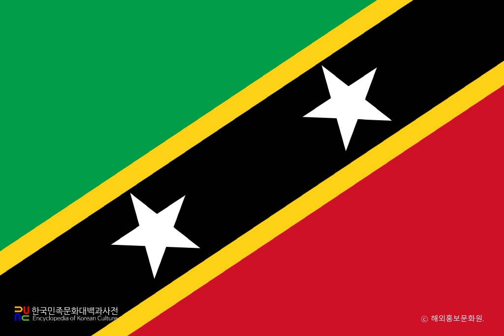 세인트키츠네비스