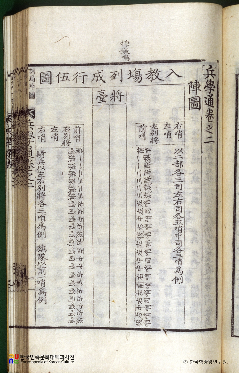 병학통 / 입교장열성행오도