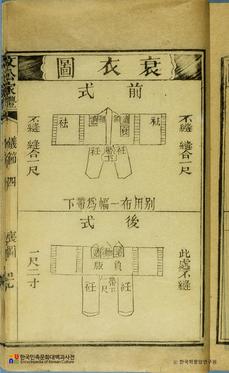 신편척독대방 / 오복
