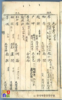 명세총고