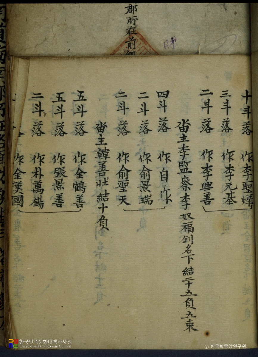 갑사둔결복성책