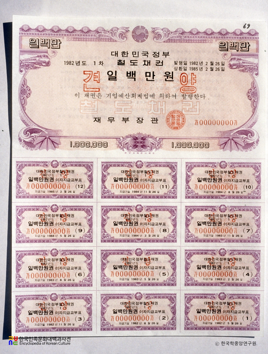 철도채권(1982년)