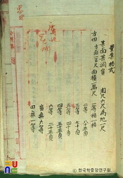 해외 슬롯 사이트양식