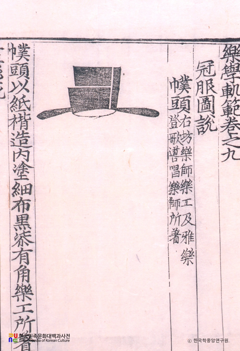 악학궤범 9권(1) / 관복도