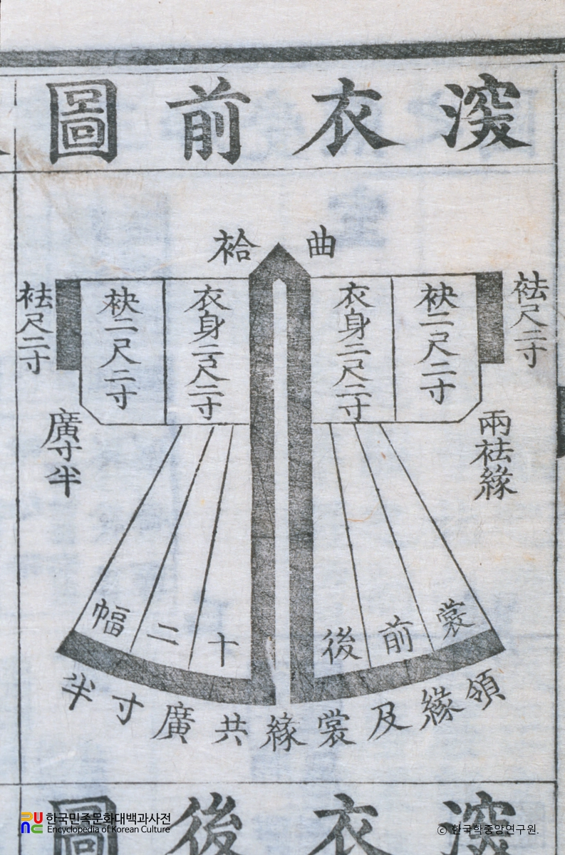 사례편람 / 심의