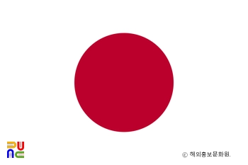 미니 슬롯 머신의 국기