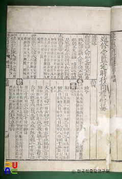 시행간례휘찬 / 선보략