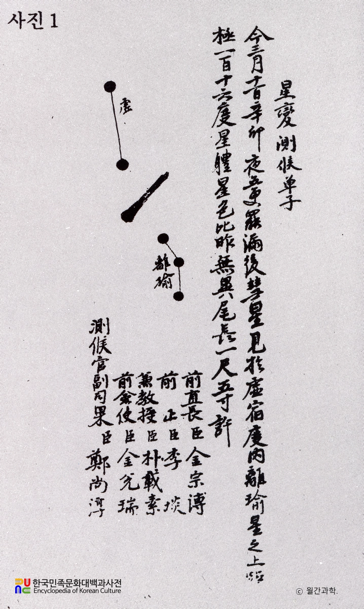 핼리 혜성 / 고대 기록