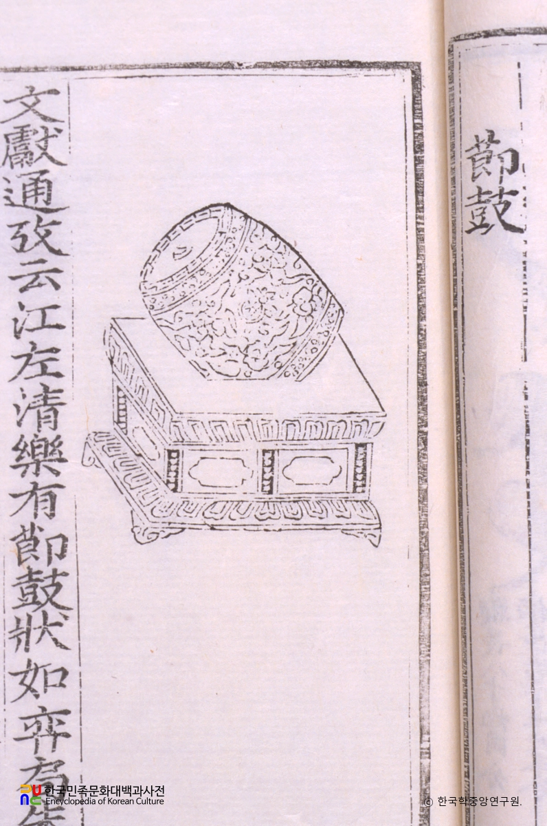 악학궤범 6권(10) / 절고