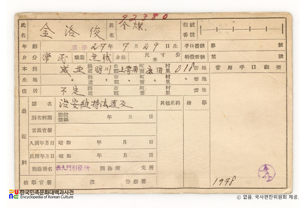 일제 주요감시대상 인물카드 김찬(金燦)_03_후면
