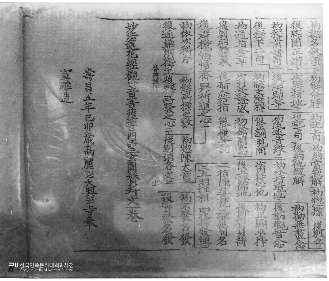 전남 순천 송광사 묘법연화경관세음보살보문품