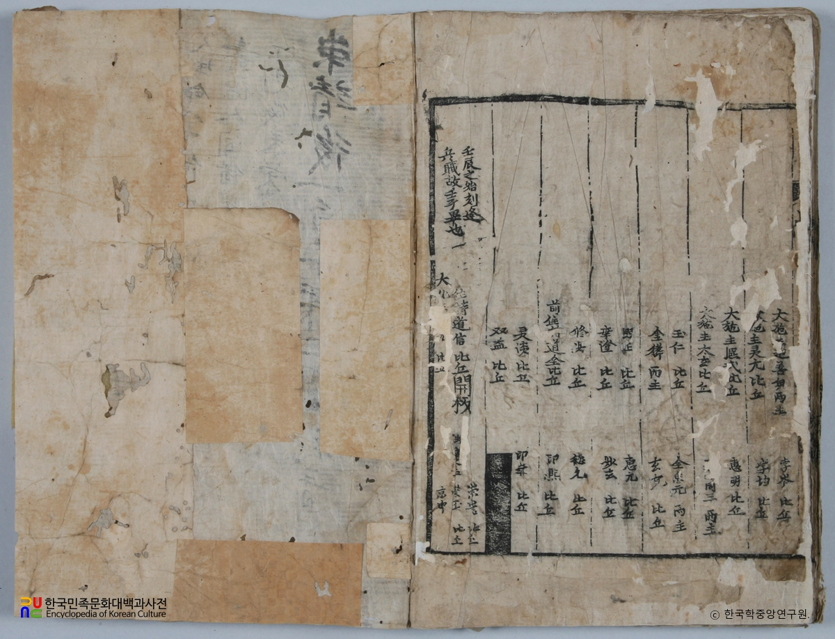 천지명양수륙재의찬요 권말