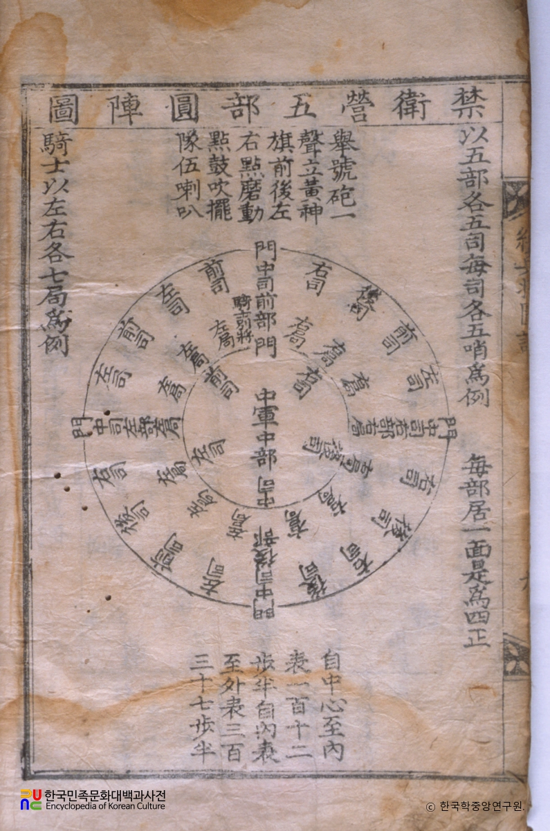 융단편고 / 금위영오부원진도