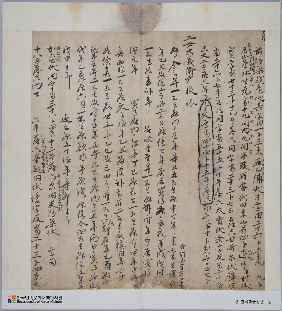 윤돈 등의 동복화회입의