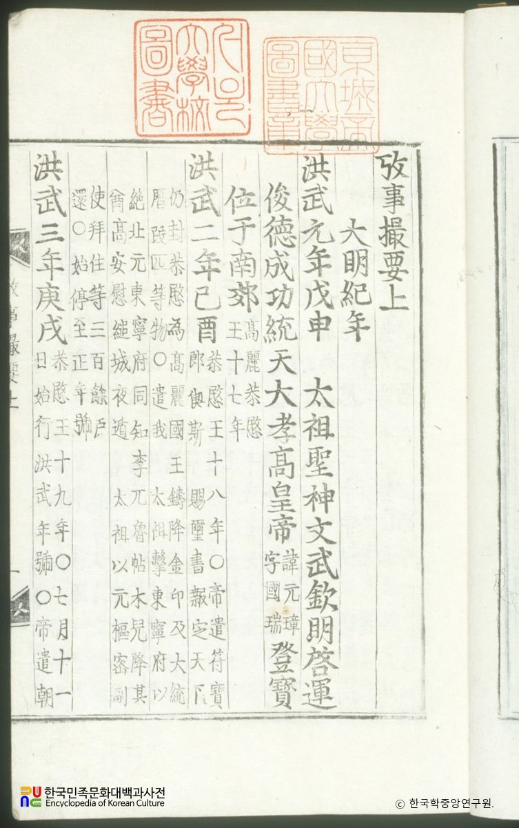 고사촬요 / 유서