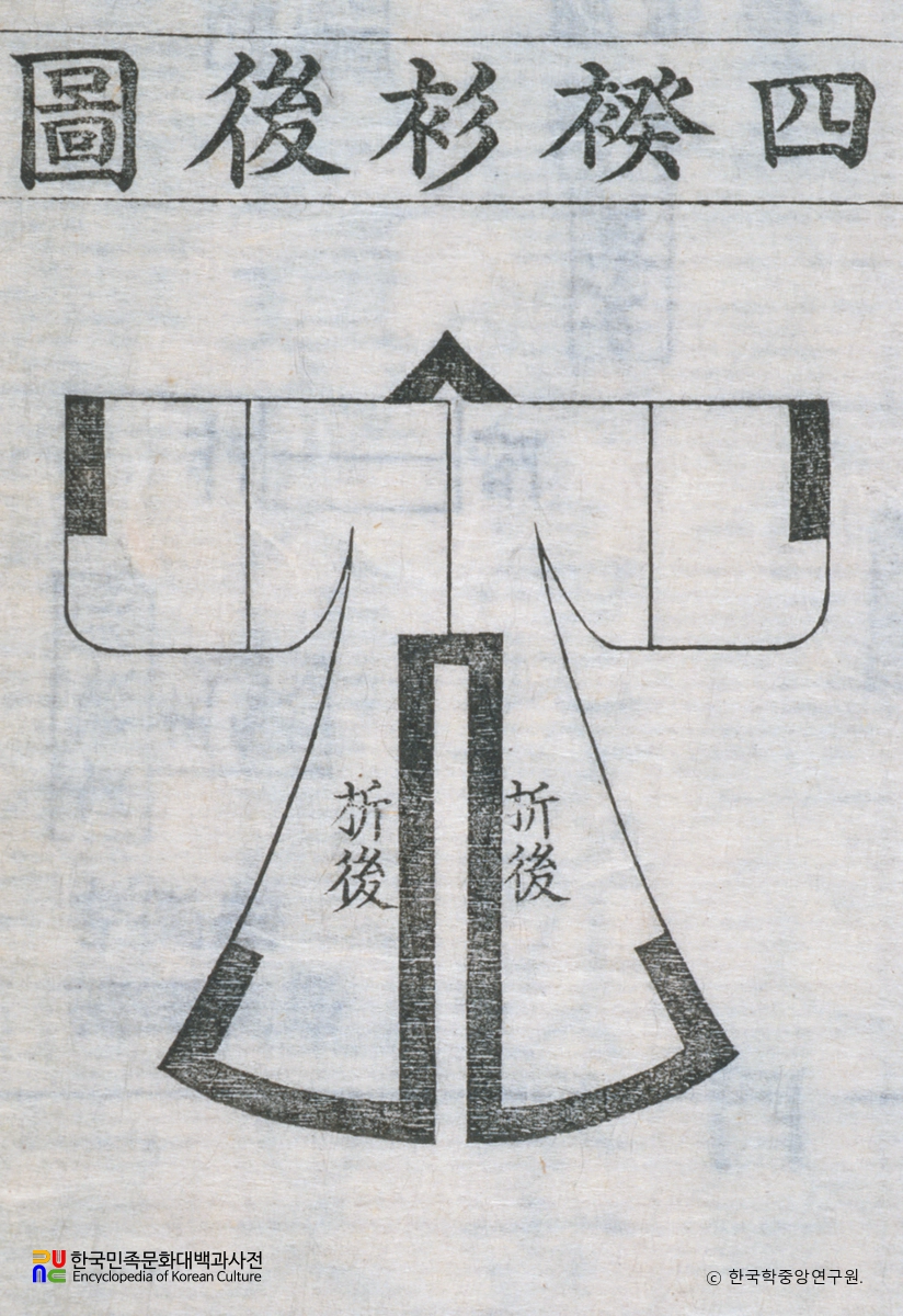 사례편람 / 사규삼