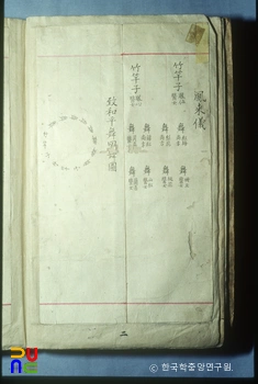 크레이지 슬롯 머신 / 봉래의