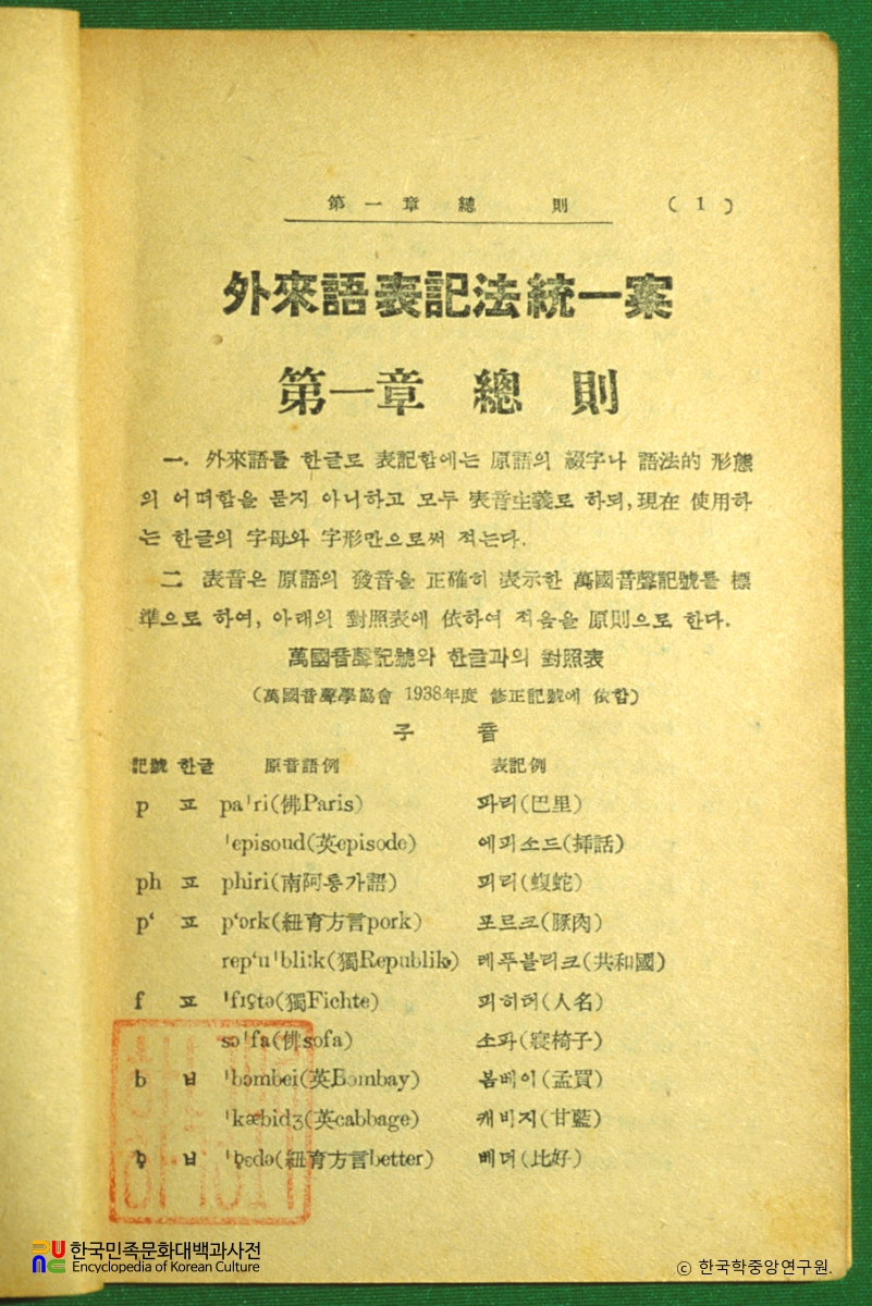 외래어 표기법 통일안