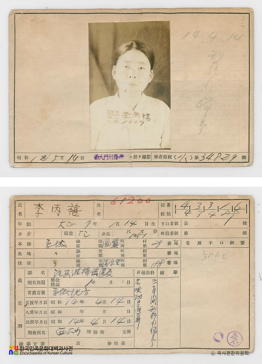 일제 주요감시대상 인물카드 이병희 전후면