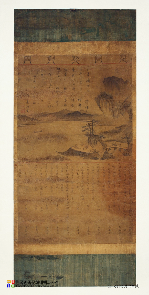 성세창 제시 하관계회도