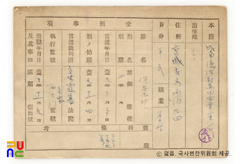 일제 주요감시대상 인물카드 강기덕(康基德)_01_후면