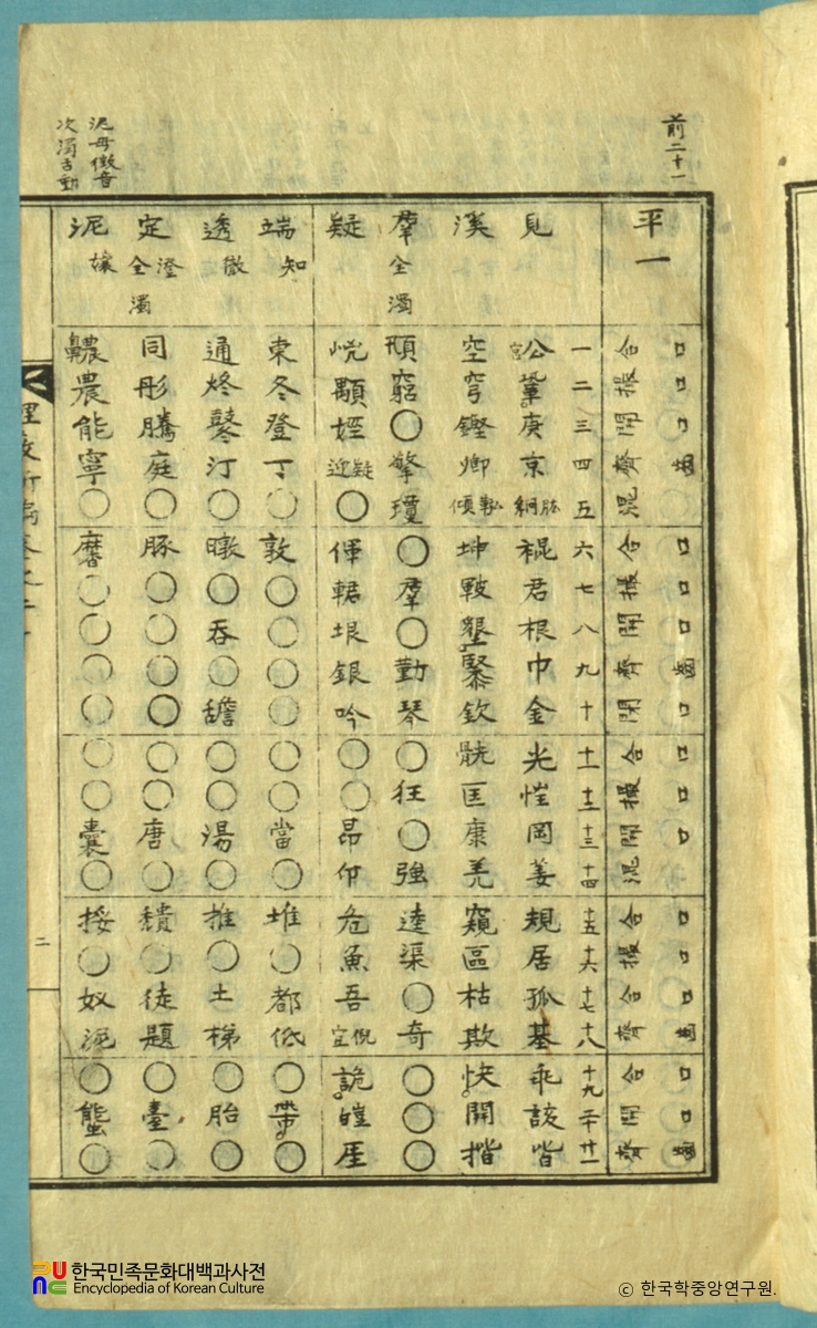 이수신편 / 운학본원