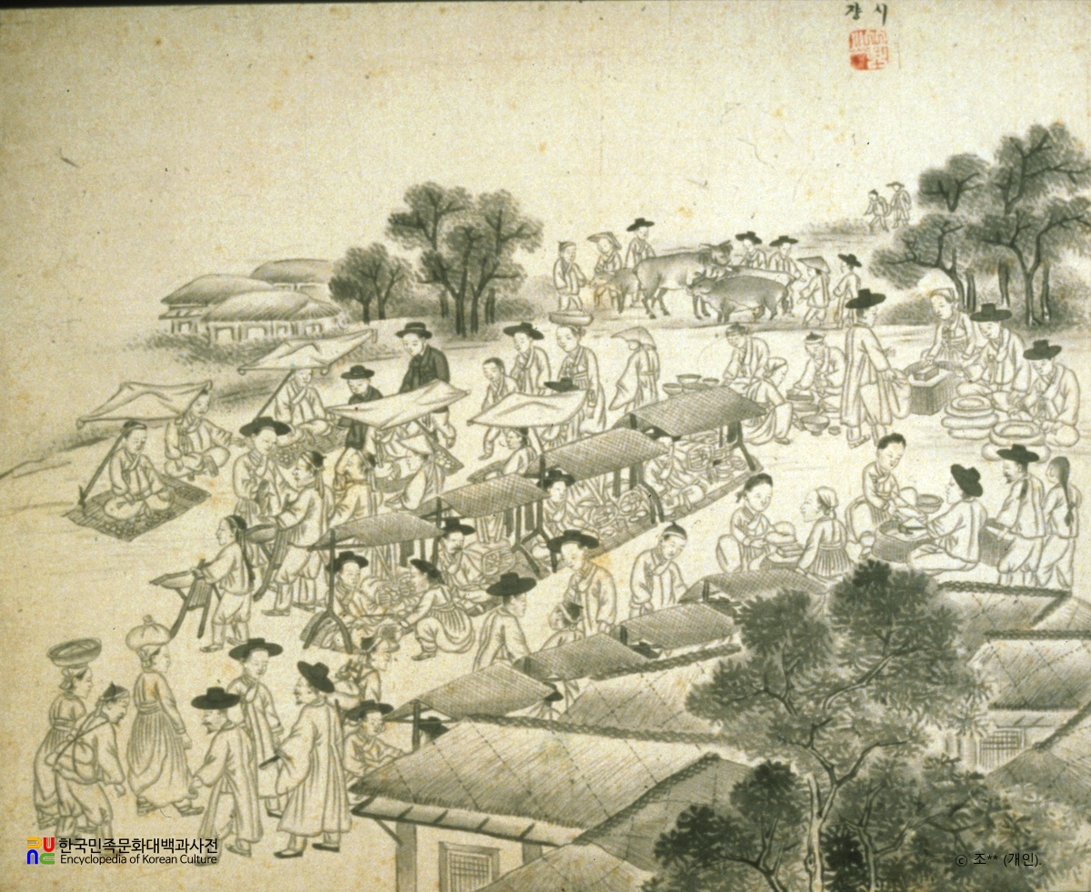 기산풍속도첩/시장