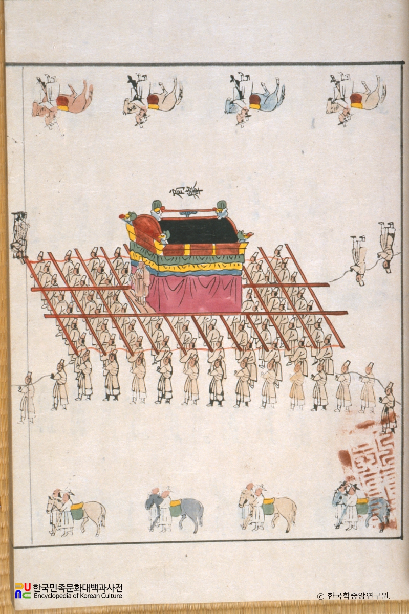 정조국장도감의궤