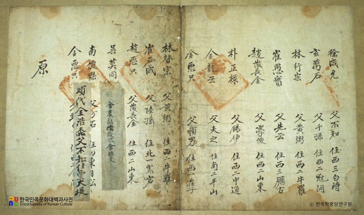 필암서원 문적 일괄 중 노비보