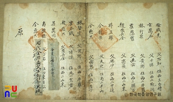 필암서원 문적 일괄 중 노비보