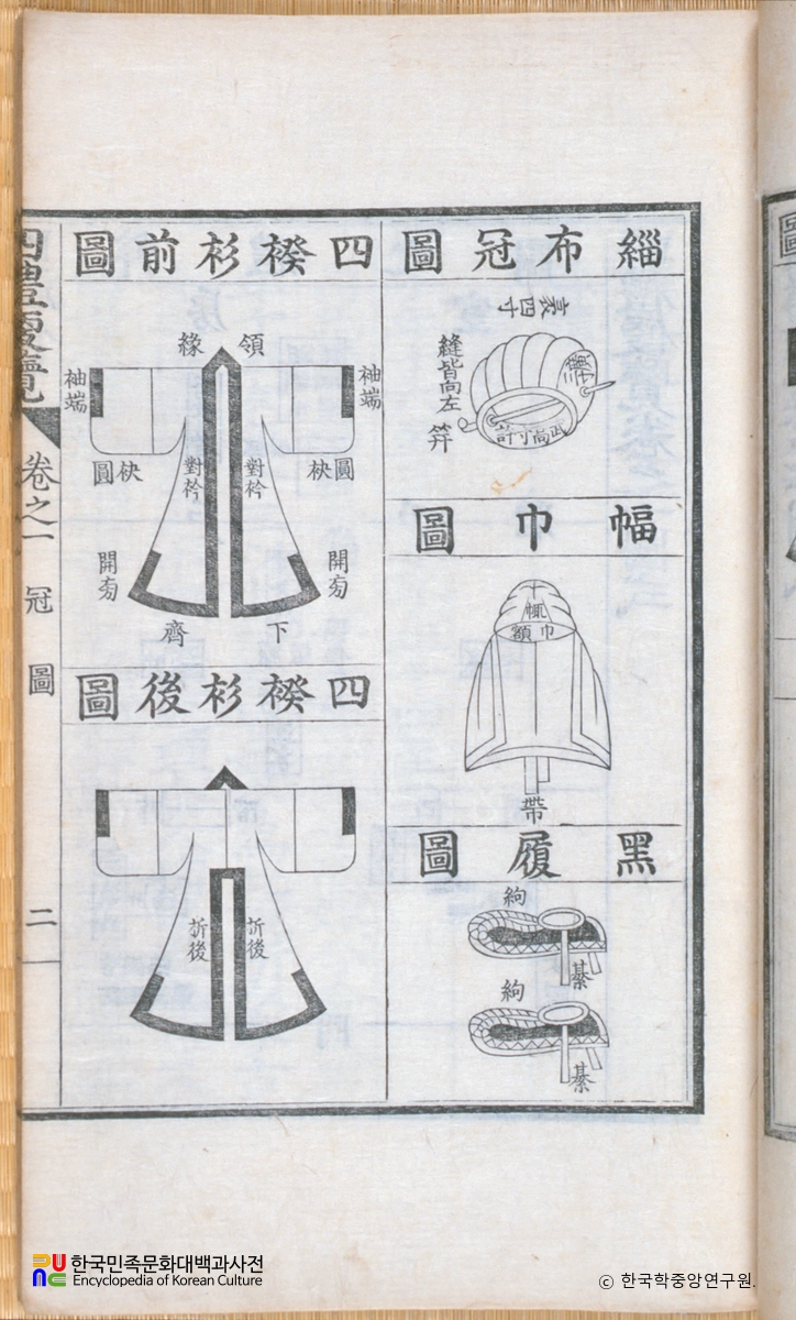 사례편람 / 관례복