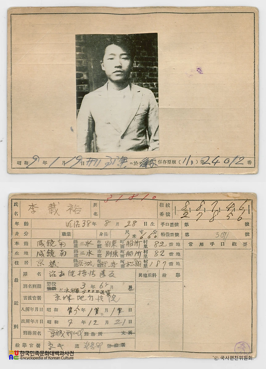 일제 주요감시대상 인물카드 이재유 전후면