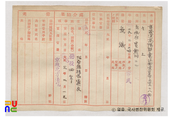 일제 주요감시대상 인물카드 홍증식(洪?植)_01_후면