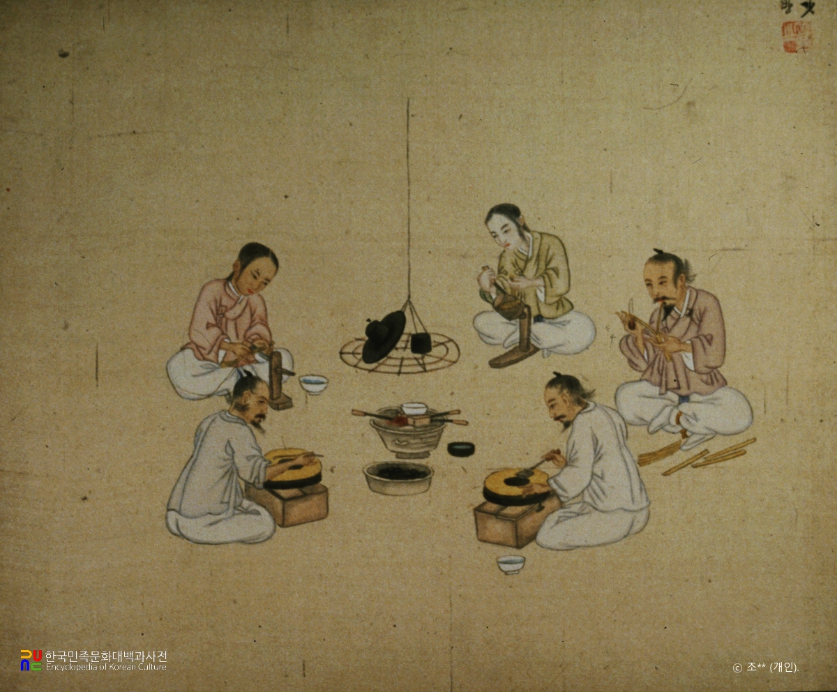 기산풍속도첩/갓일/김준근