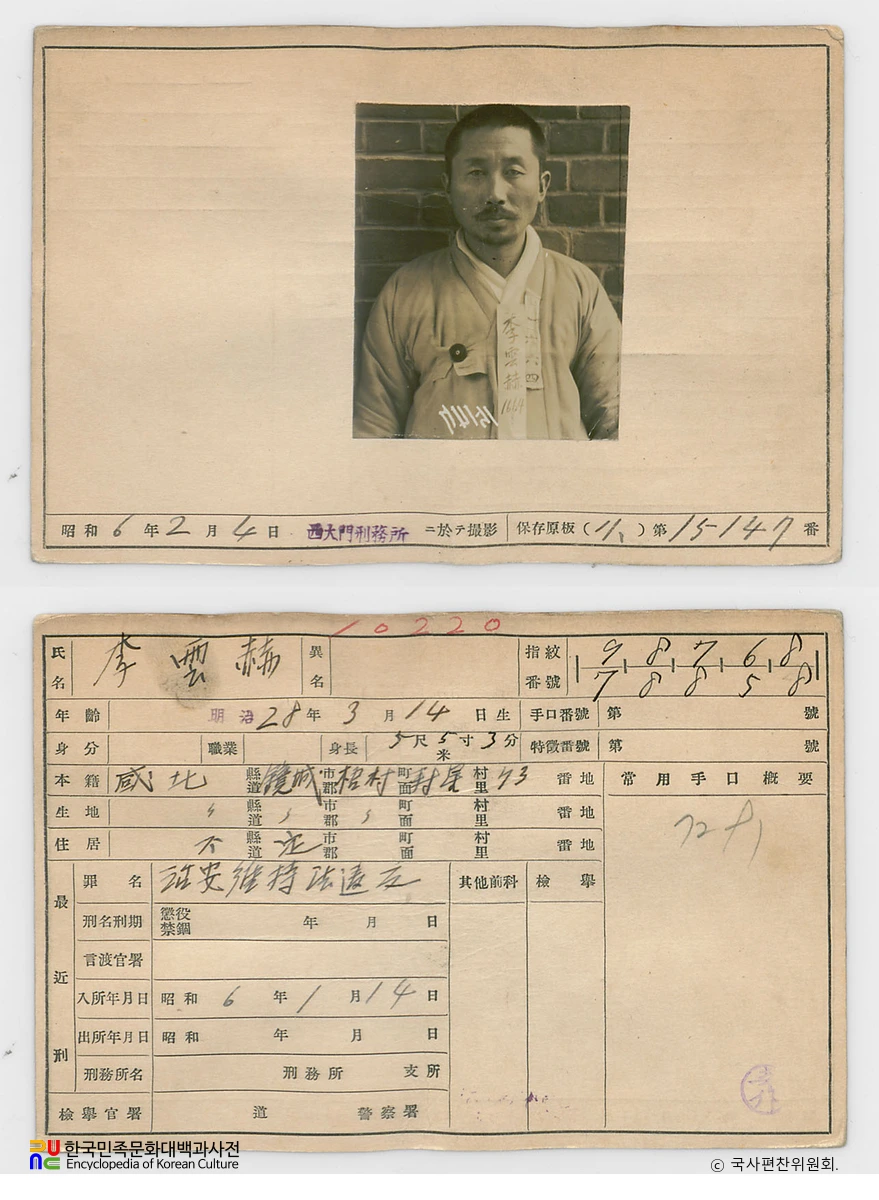 일제 주요감시대상 인물카드 이운혁 전후면