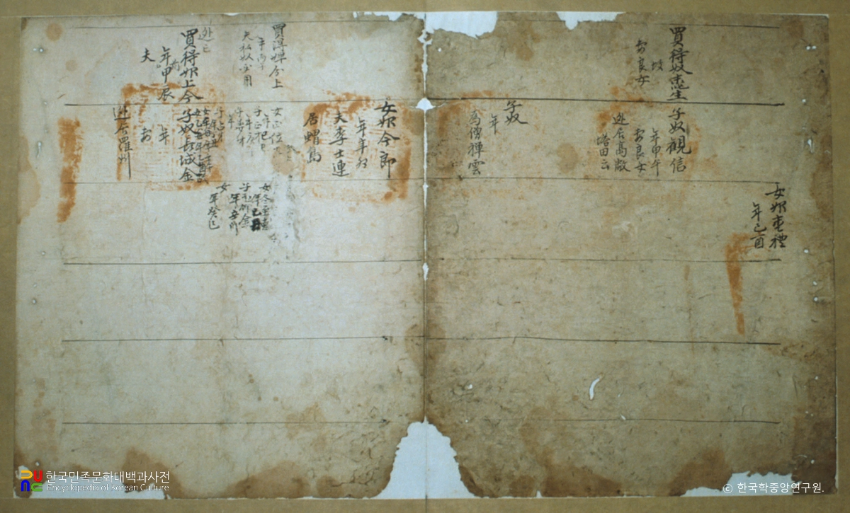 필암서원 문적 일괄 중 노비안(제찬, 장성 필암서원)