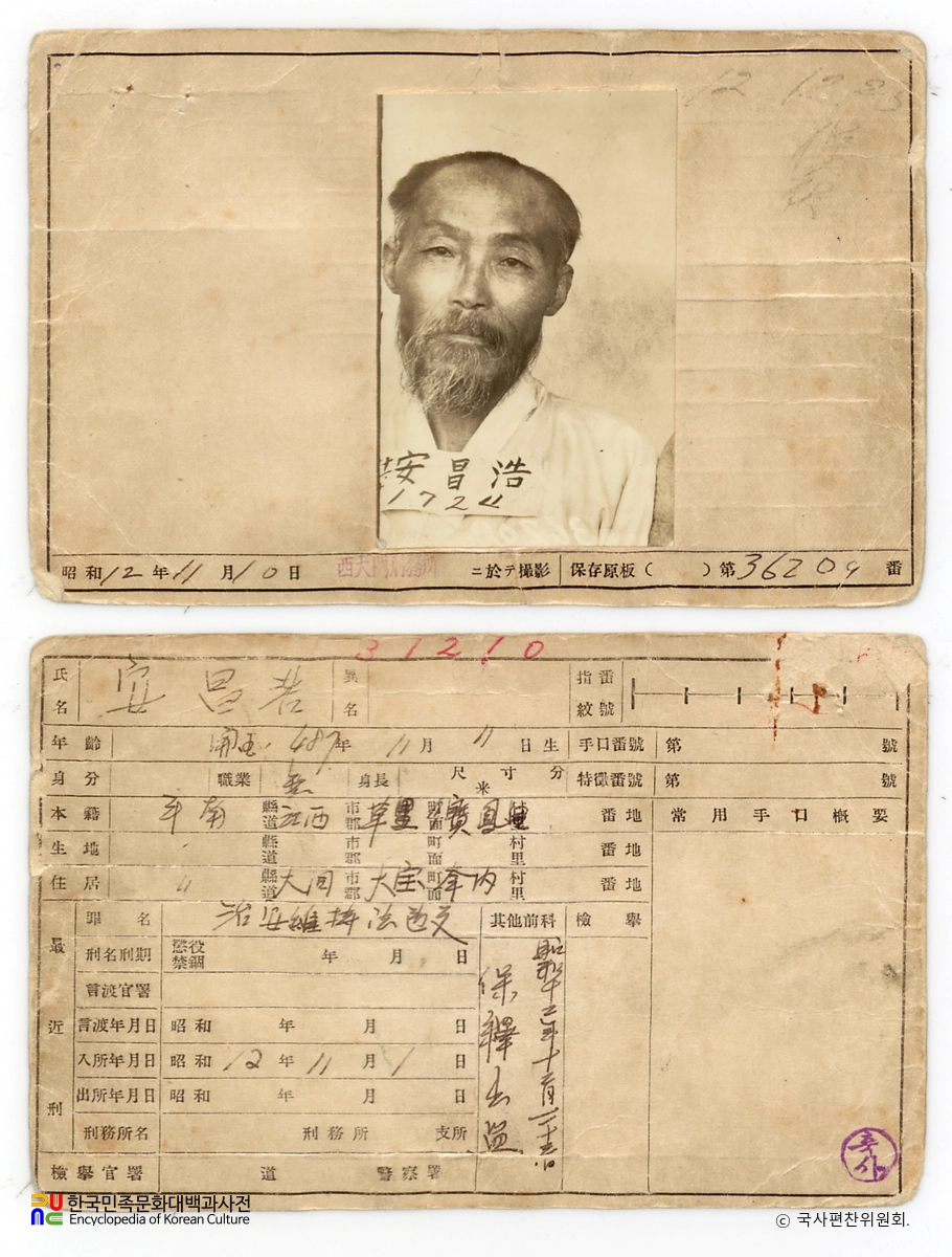 일제 주요감시대상 인물카드 안창호 전후면