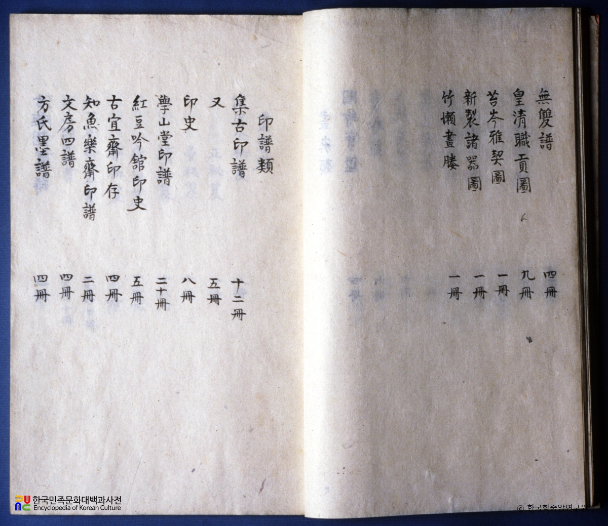 승화루서목