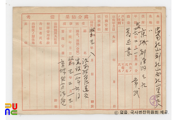 일제 주요감시대상 인물카드 유진희(兪鎭熙)_01_후면