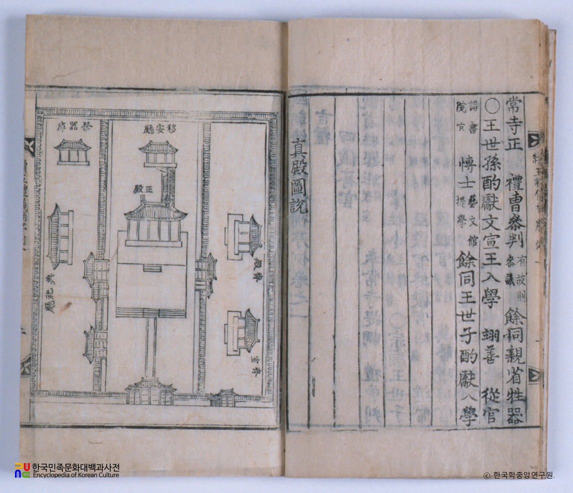 국조속오례의보
