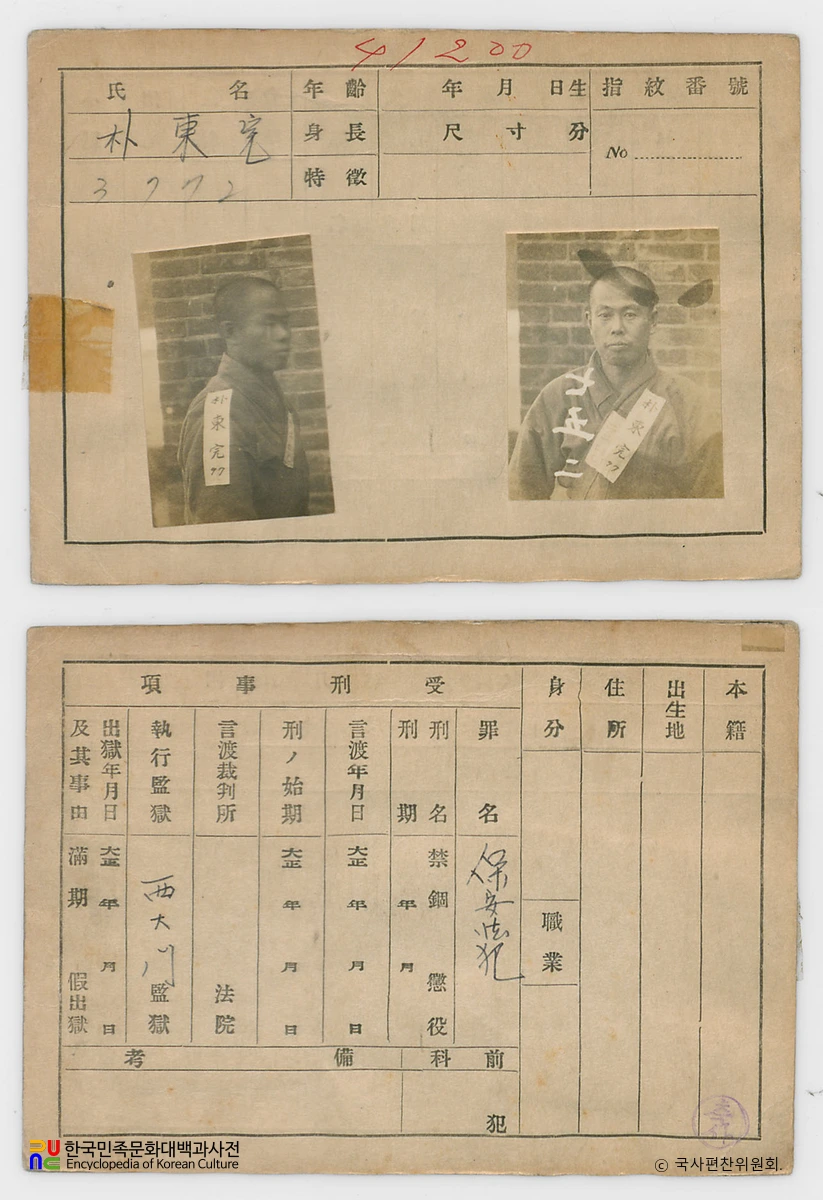 일제 주요감시대상 인물카드 박동완 전후면