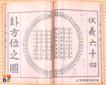 길포집