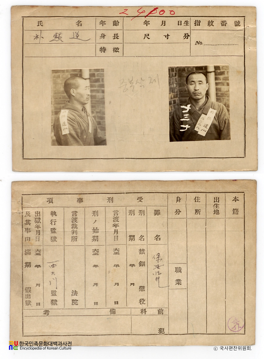 일제 주요감시대상 인물카드 박희도 전후면