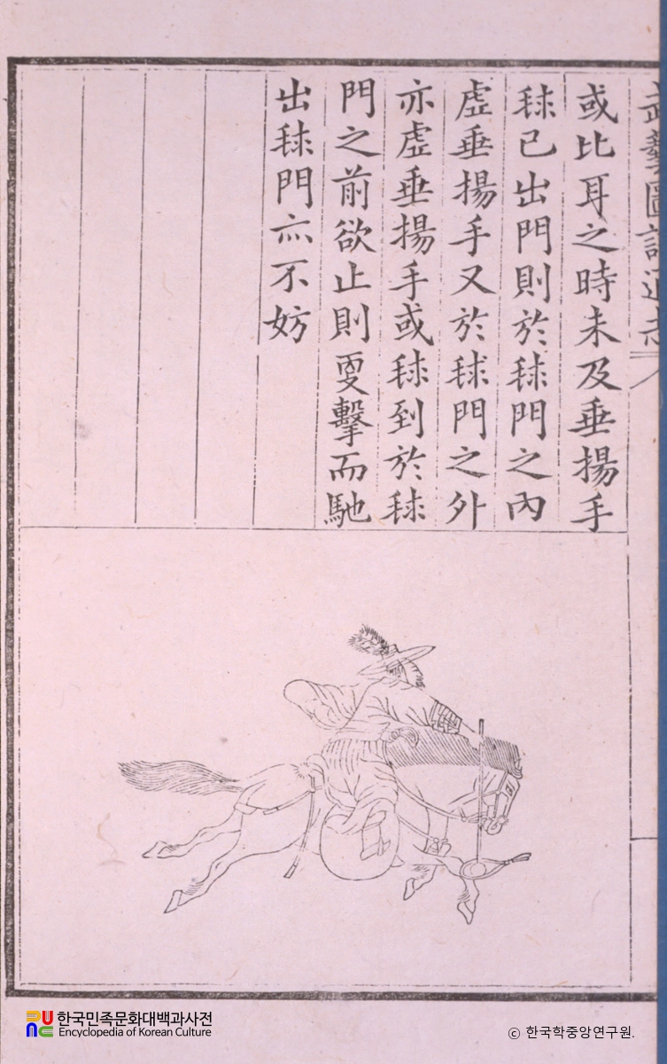 무예도보통지 / 격구보8