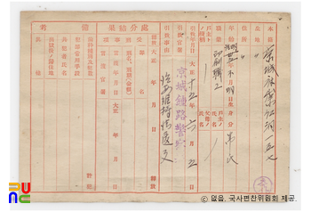 일제 주요감시대상 인물카드 박래원(朴來源)_01_후면